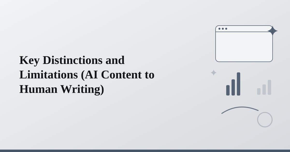 Diverging paths showing distinctions between humanization and related writing improvement processes.