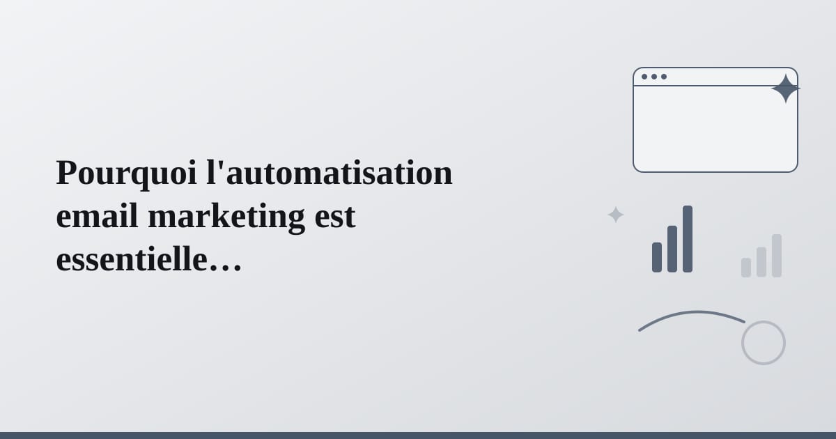 Représentation abstraite de tâches simplifiées et de flux optimisés pour gagner en productivité.