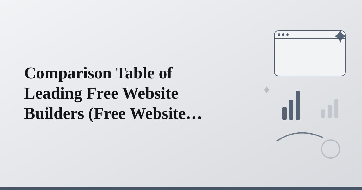 Editorial illustration for the section on comparison table of leading free website builders