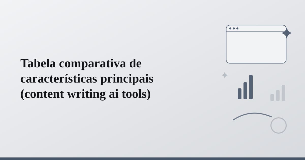 Estrutura geométrica organizada sugerindo comparação sistemática entre características e capacidades distintas.