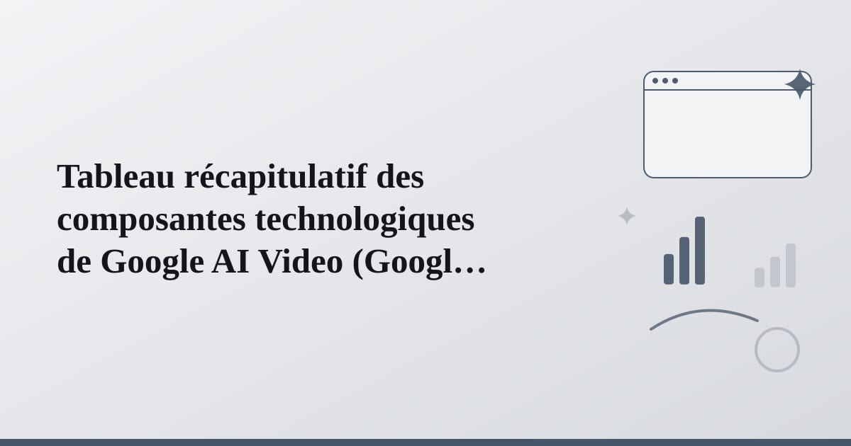 Editorial illustration for the section on tableau récapitulatif des composantes technologiques de google ai video