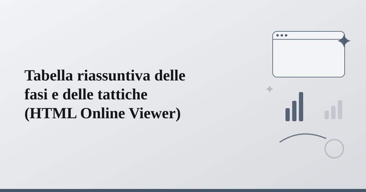 Editorial illustration for the section on tabella riassuntiva delle fasi e delle tattiche