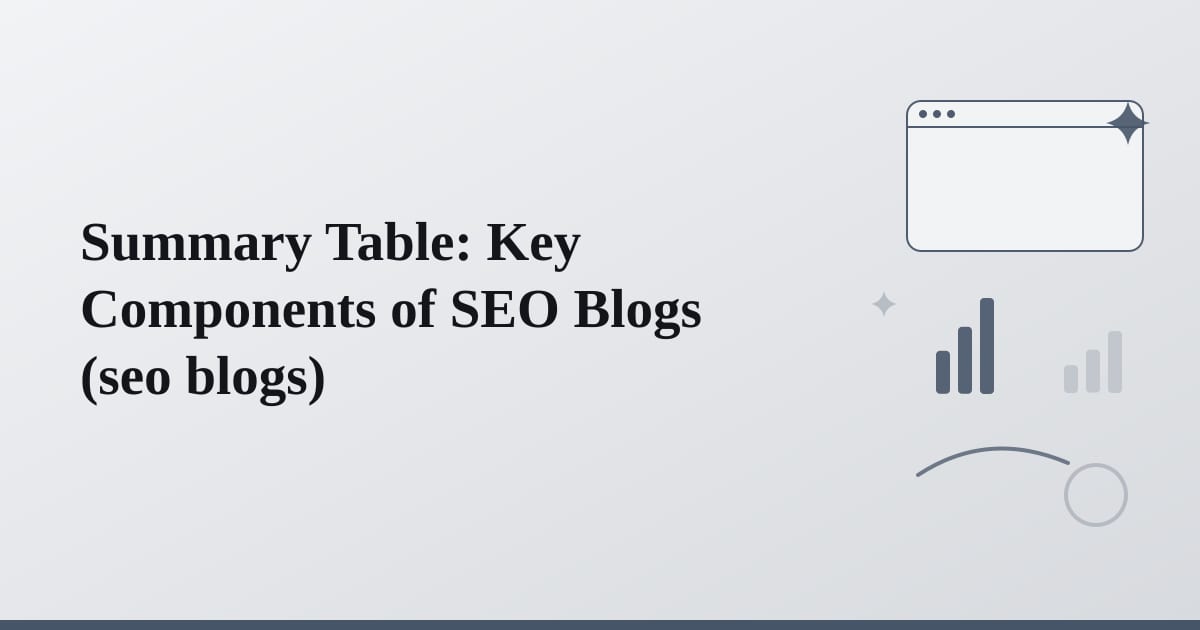Editorial illustration for the section on summary table: key components of seo blogs