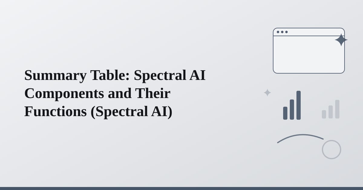 Editorial illustration for the section on summary table: spectral ai components and their functions