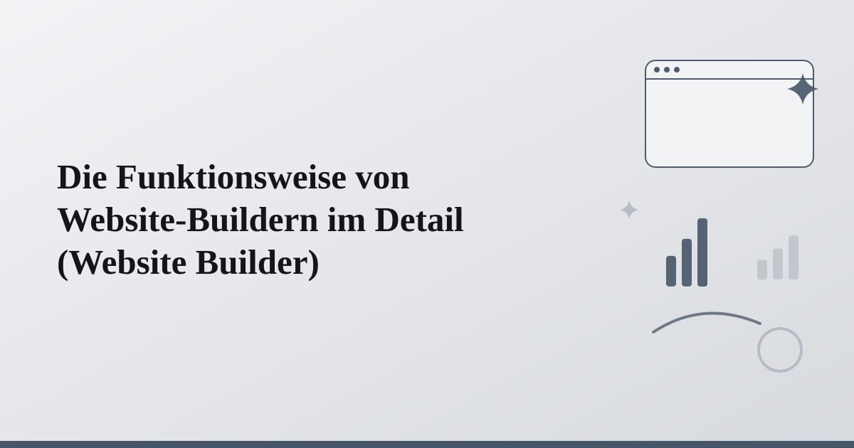 Editorial illustration for the section on die funktionsweise von website-buildern im detail