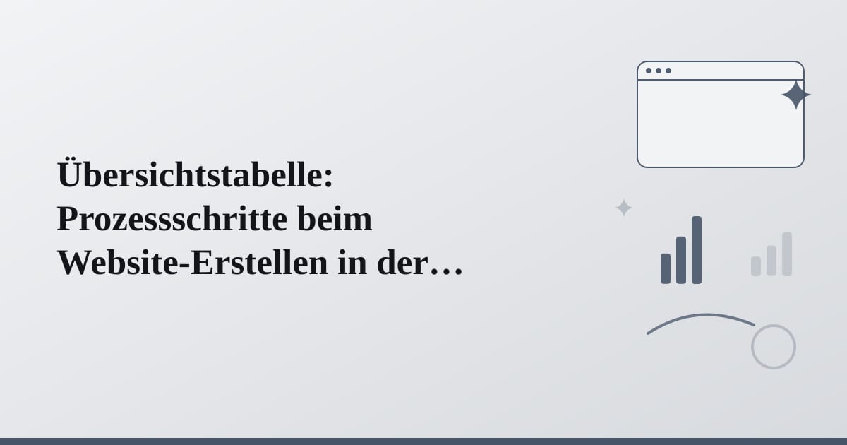 Editorial illustration for the section on übersichtstabelle: prozessschritte beim website-erstellen in der schweiz