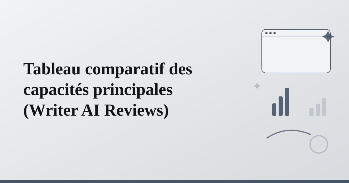 Formes géométriques symbolisant la comparaison de capacités et fonctionnalités variées.